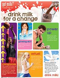 Drink Milk for a Change