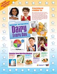 Mission Nutrition: Dairy Every Day