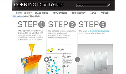 Activity 3 Resource: Gorilla® Glass - How It's Made