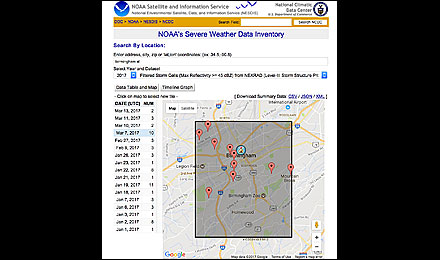 Activity Resource: NOAA Severe Weather Data