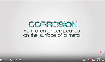 Presenter's Resource: Corrosion