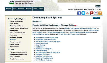 USDA Farm to School Resources