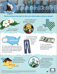Cotton Science and Sustainability