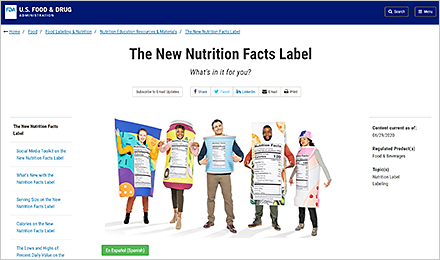 The New Nutrition Facts Label: What’s In It For You?