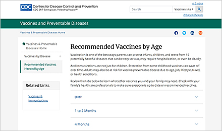CDC Immunization Schedules