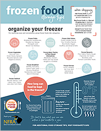 Food Storage Tips Infographic
