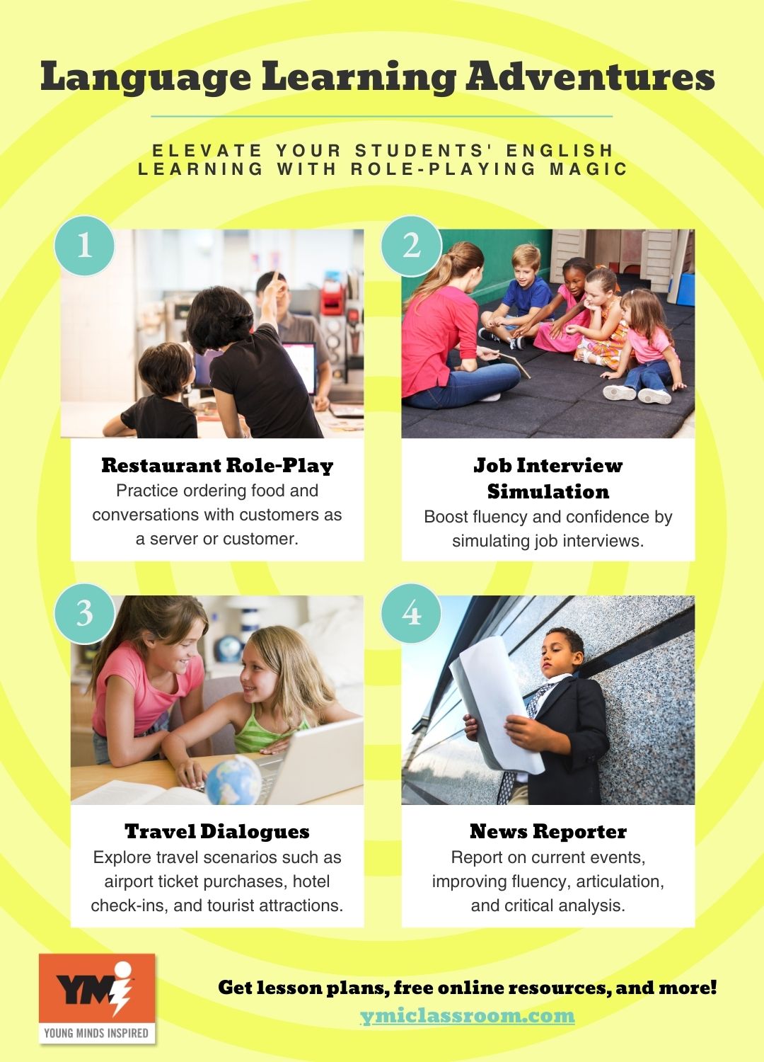 infographic about English learning activities