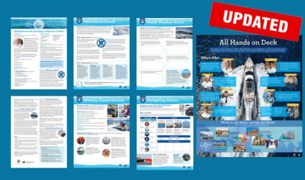 NEW Poster Guide Teaching Kit on Yachting Careers