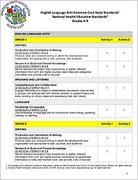 Curricular Standards