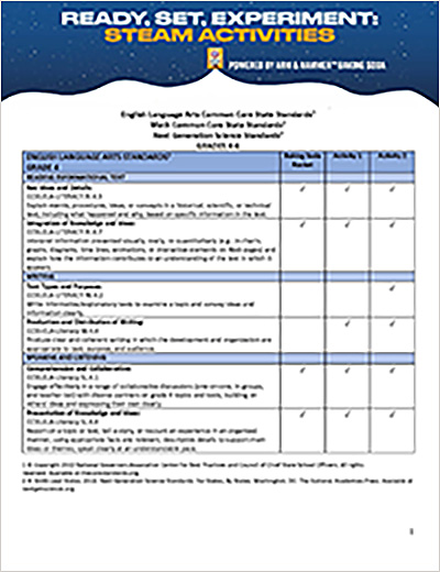 Curricular Standards