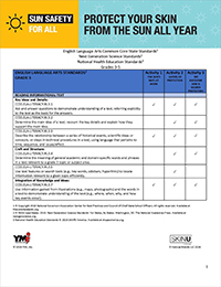Curricular Standards Grades 3-5