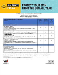 Curricular Standards Grades 6-8