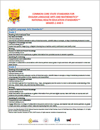 Curriculum Alignment