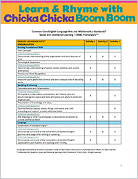 Curricular Standards 