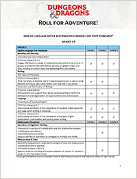  Curricular Standards 