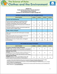 Curricular Standards