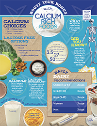 Download Boost Your Calcium
