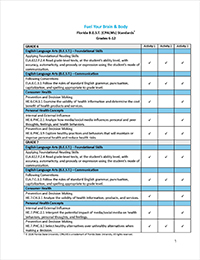 Florida Curricular Standards