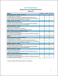 Michigan Curricular Standards
