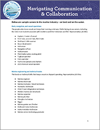 List of Marine Industry Careers